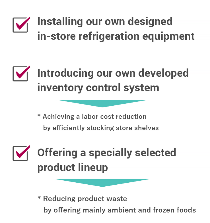 Installing our own designed in-store furniture with functional storage for frozen food