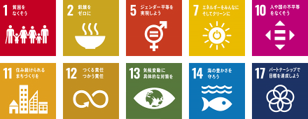 SDGs